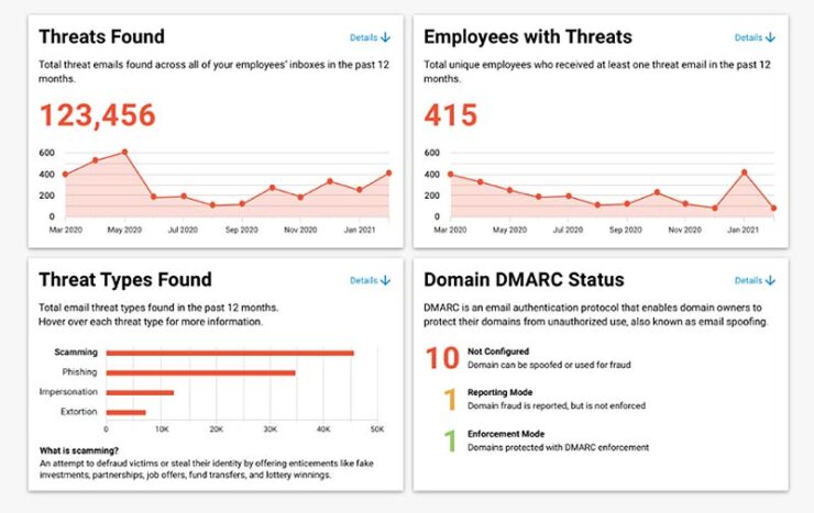 Barracuda E-mail Threat Scanner