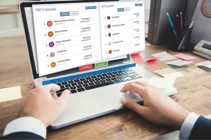 Wolters Kluwer SMART Skills sviluppo software
