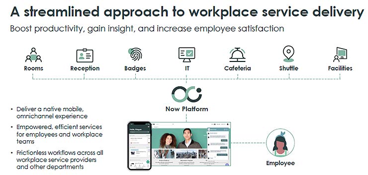 ServiceNow Quebec