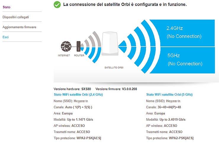 Satellite