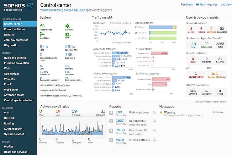 Sophos firewall XGS