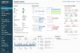 Sophos firewall XGS