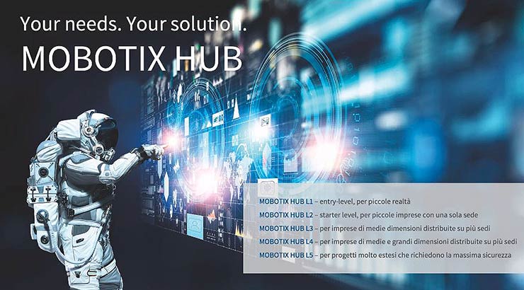 Mobotix Hub