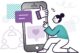 SMS business