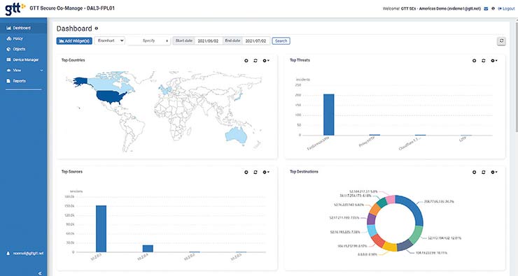 GTT Secure Co-Manage