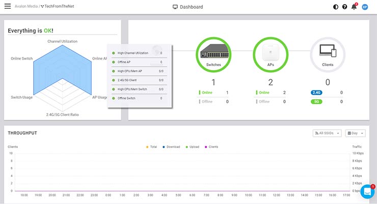 dashboard