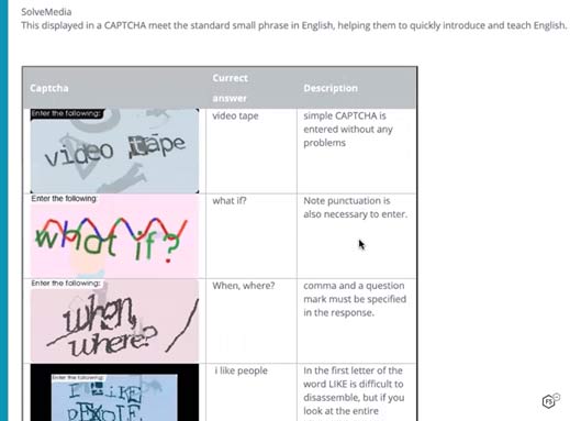 CAPTCHA