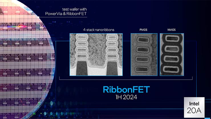 Intel promuove l'innovazione tecnologica a livello di packaging