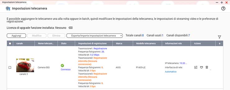 Telecamera