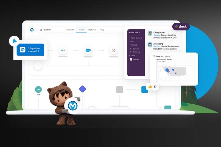 Salesforce