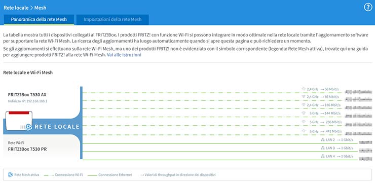 router dsl