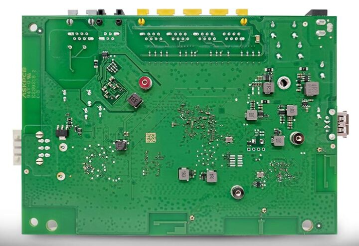 router dsl
