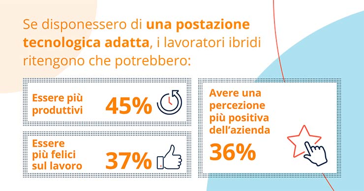 sicurezza