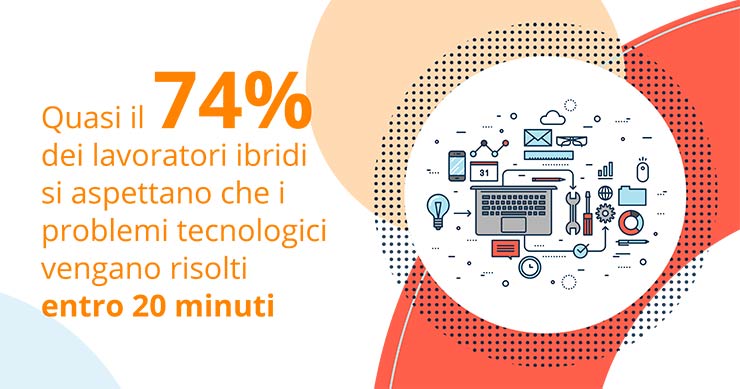 sicurezza