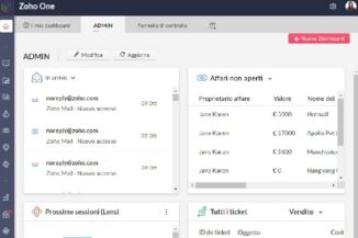 Migliorare la produttività