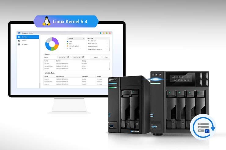 sistemi nas network