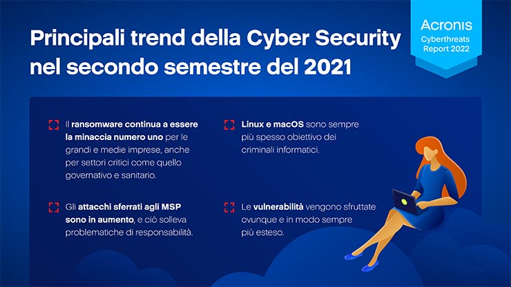 minacce informatiche