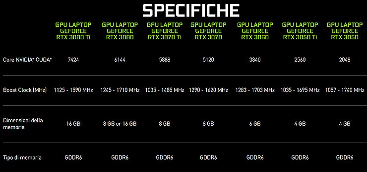geforce