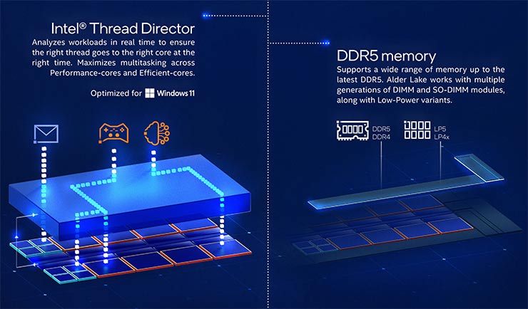 intel core