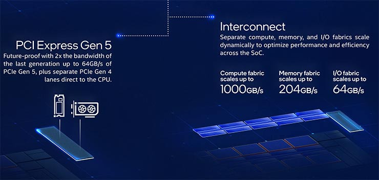 intel core