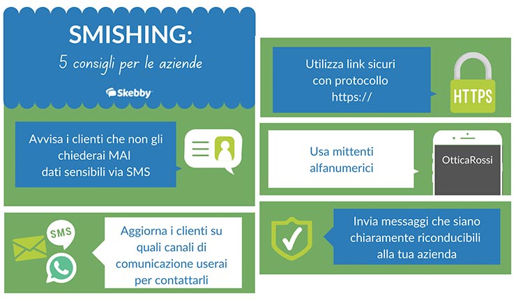comunicazione efficace