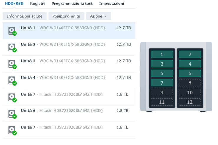 HDD