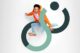 robotic process automation