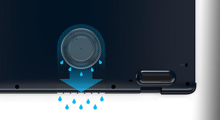 water proof
