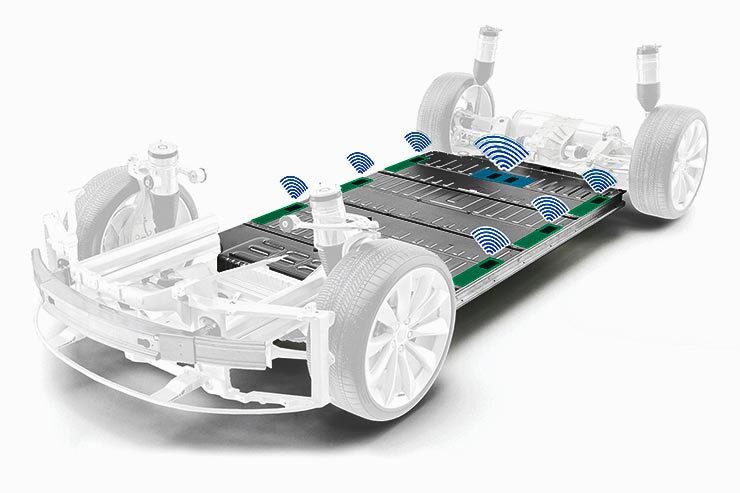 Battery Management System
