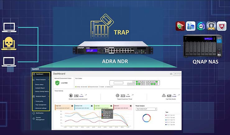 QNAP_ADRA