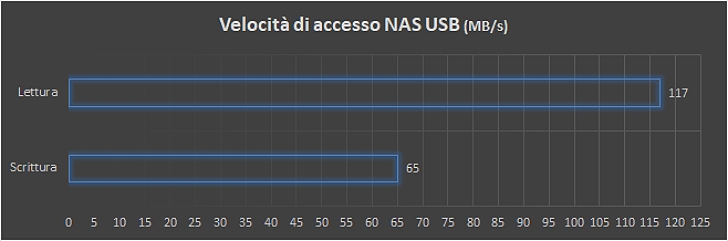 wifi 6