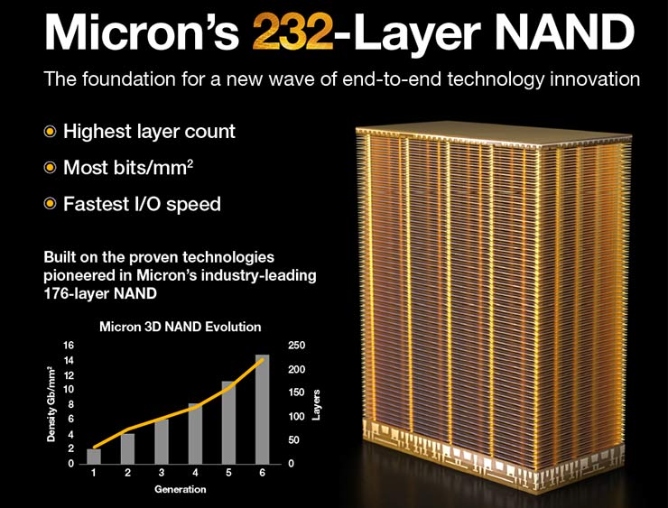 nand flash