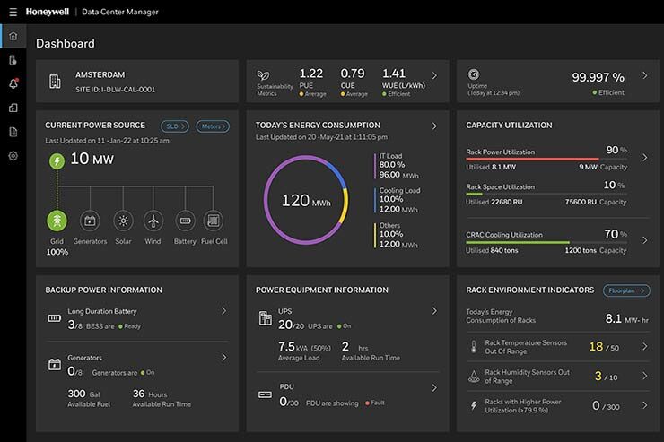 Honeywell_Dashboard Data Center data center