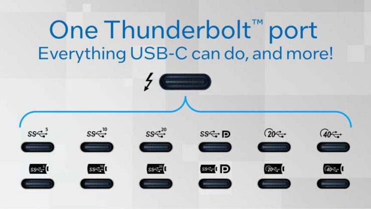 thunderbolt