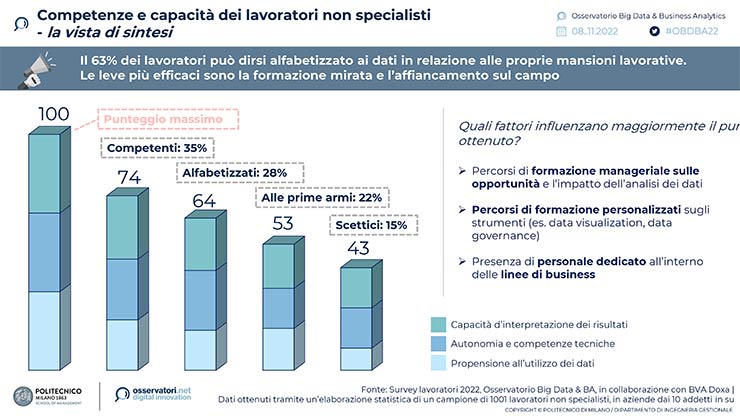 imprese
