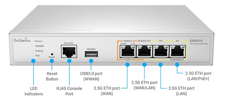 EnGenius Network