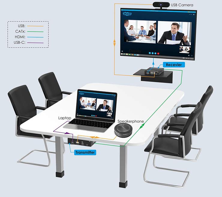 video professionali