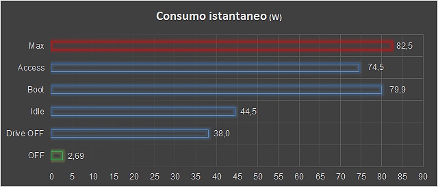 nas qnap
