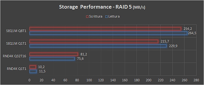 nas qnap