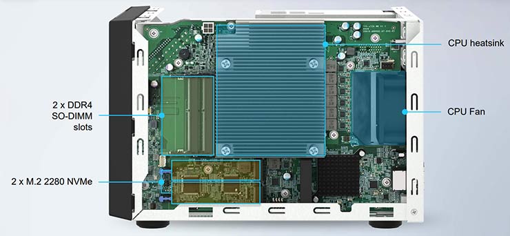 nas qnap