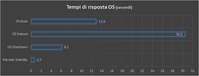 notebook MSI