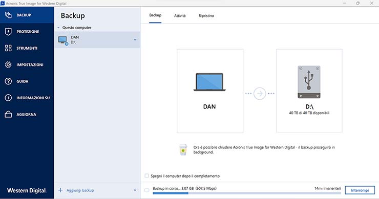 Acronis