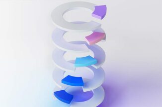 IBM Security Suite