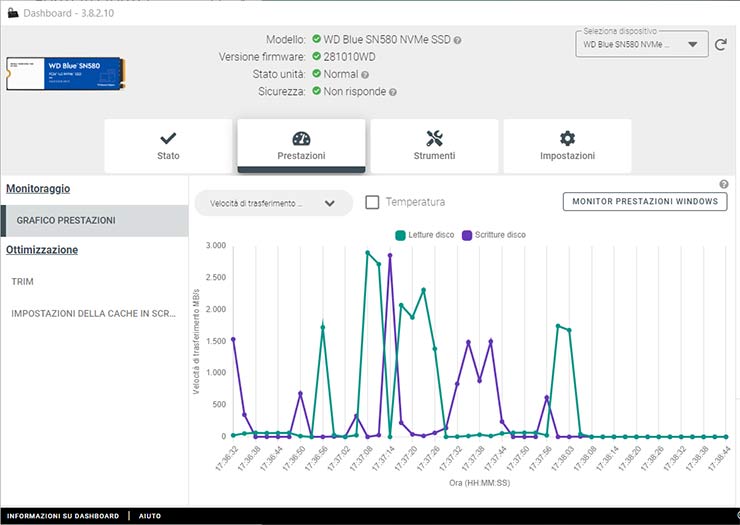 WD Dashboard