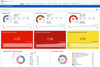 gestione del rischio qualys Qualys