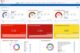 gestione del rischio qualys Qualys