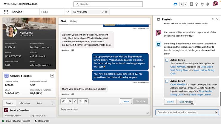 salesforce