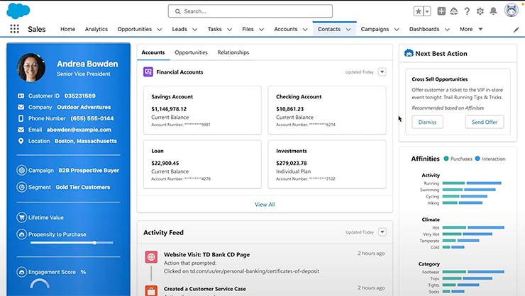 salesforce