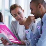Digital Employee Experience