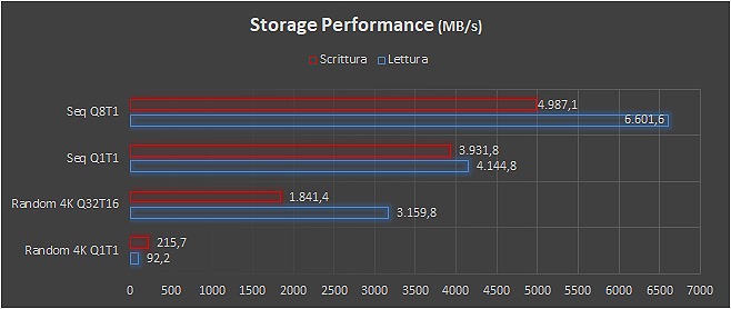 notebook msi